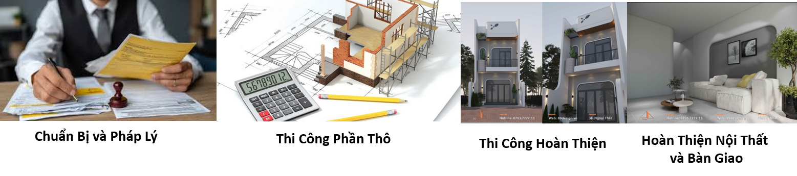 Thi Công Xây Dựng Nhà Ở Củ Chi: Giải Pháp Chìa Khóa Trao Tay